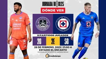 Rivalidad Mazatlán vs. Cruz Azul Jornada 10 Clausura 2025