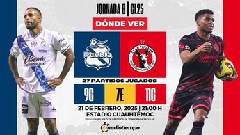 Rivalidad Puebla vs. Tijuana Jornada 8 Clausura 2025