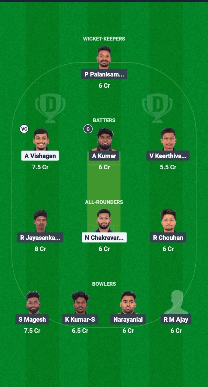 TIG vs PAN Dream11 Prediction Fantasy Cricket Tips Dream11 Team Pondicherry T20 2025