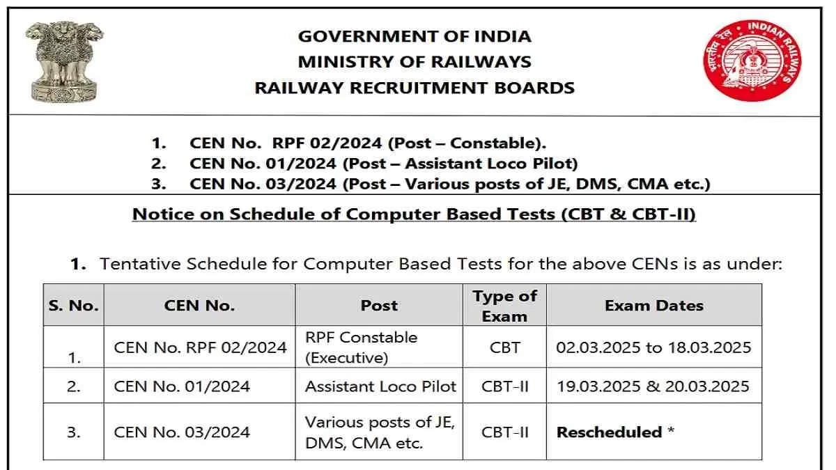 Check all details about RRB JE CBT 2 Exam Date 2025 Postponed